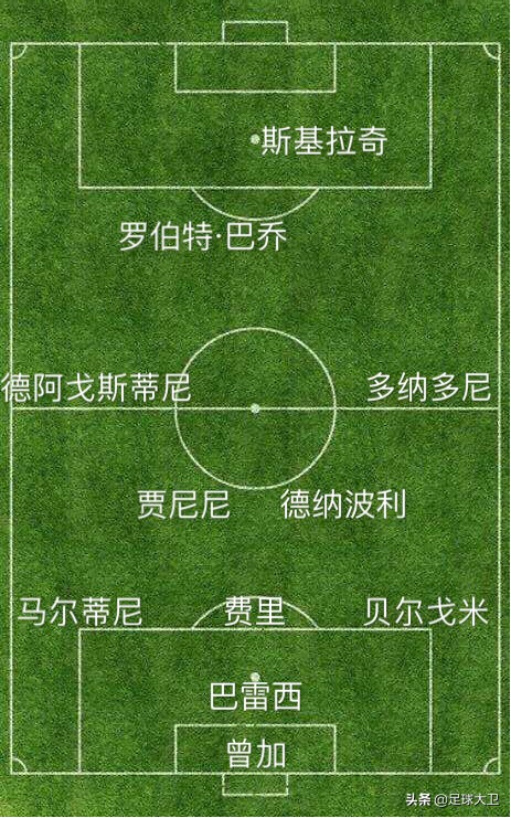 意大利队战术特点,1990年世界杯意大利队主力阵容