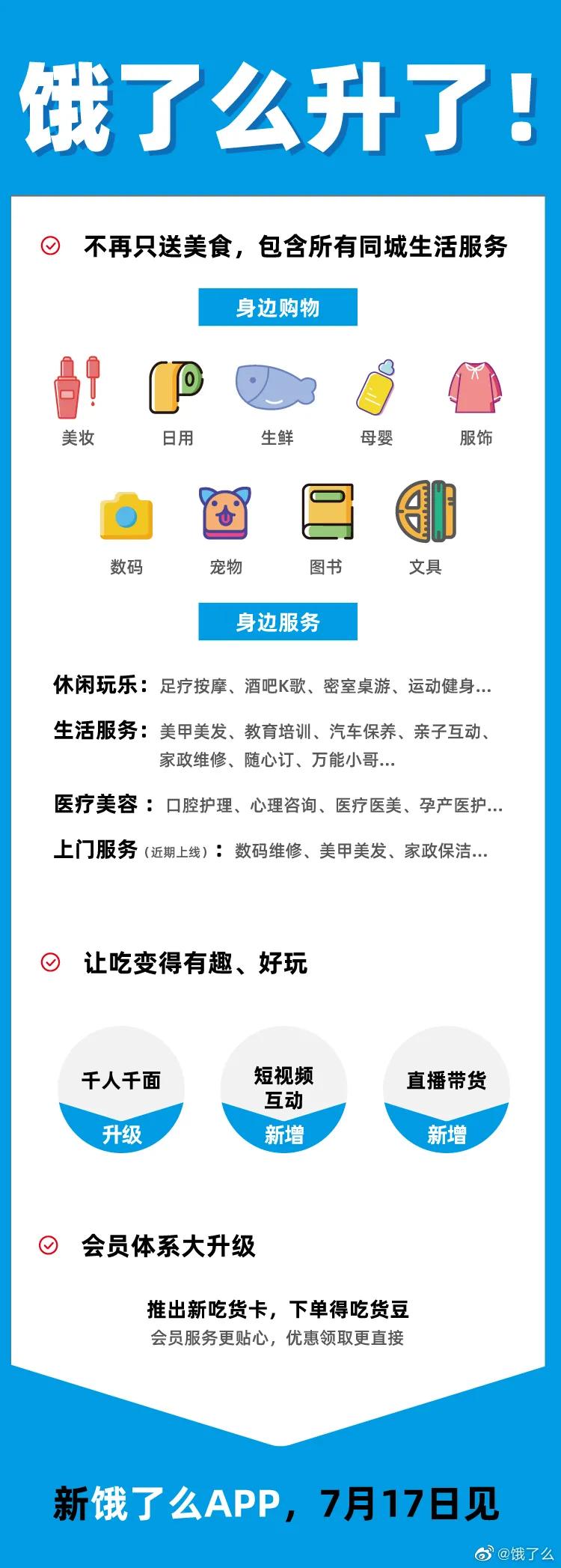 饿了么公布最新消息,饿了么发展到什么地步了