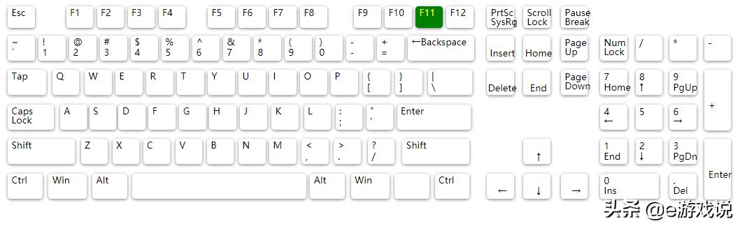 excel中f12创建表格的快捷键,excelf11f12快捷键是什么