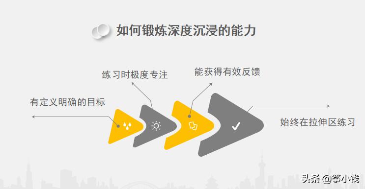 边上班边备考却学不进去怎么办,一边上班一边学习不知道学什么