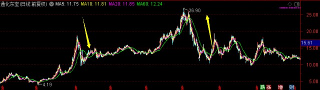 广发稳健这只基金好不好,广发稳健基金270002是什么型基金