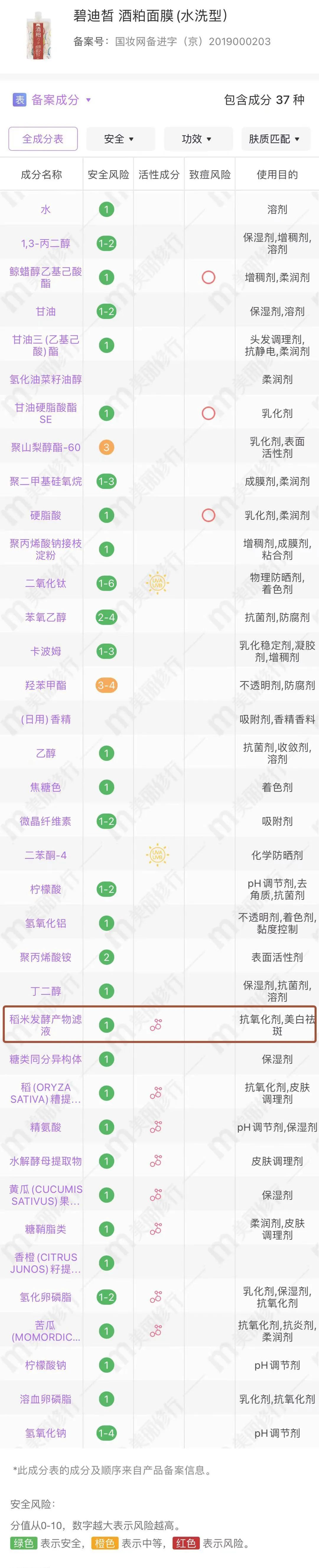 最好用的网红雷品,巨难用的网红产品
