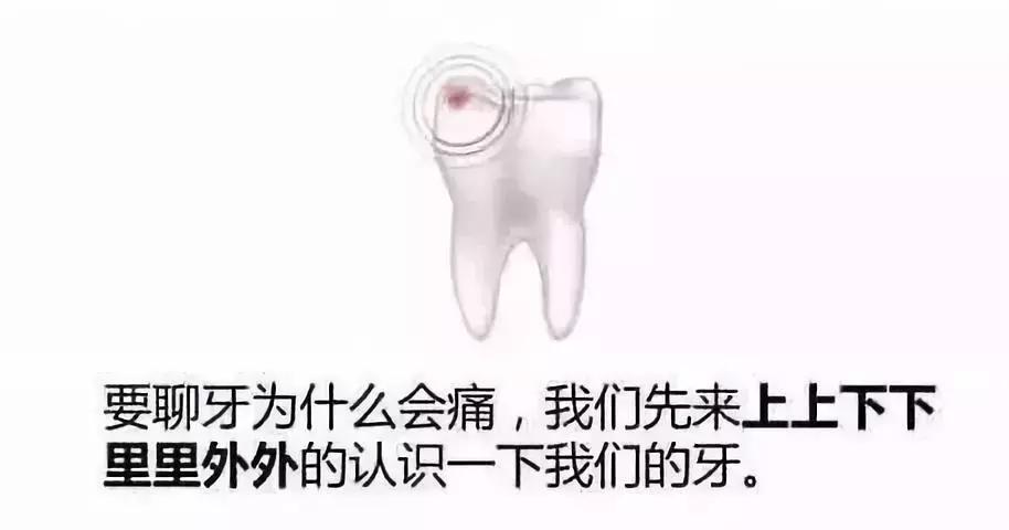 怎么判断各种牙痛,牙痛视频分析