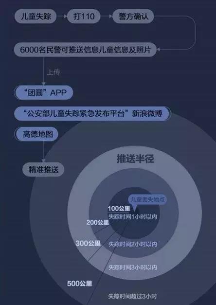 人贩子最新骗术大全,人贩子20个最新骗术曝光