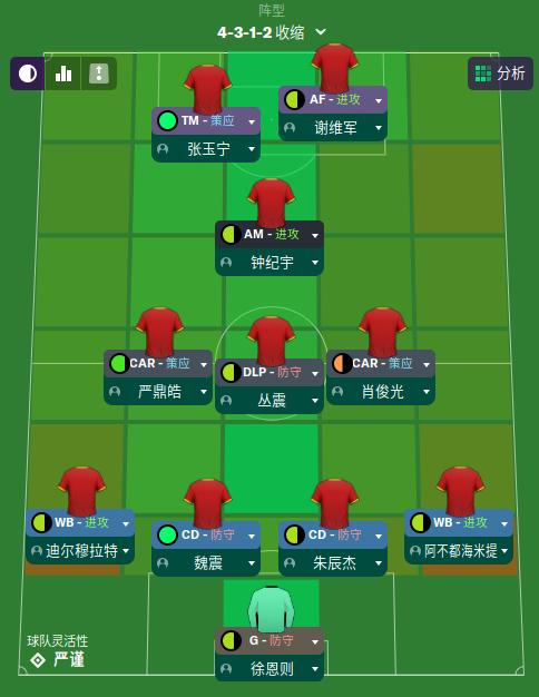 龙神萧劲光,龙神肖俊光射门