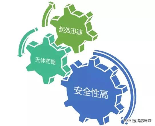 卡巴匹林钙和兽药有什么区别,卡巴匹林钙可溶性粉兽药作用