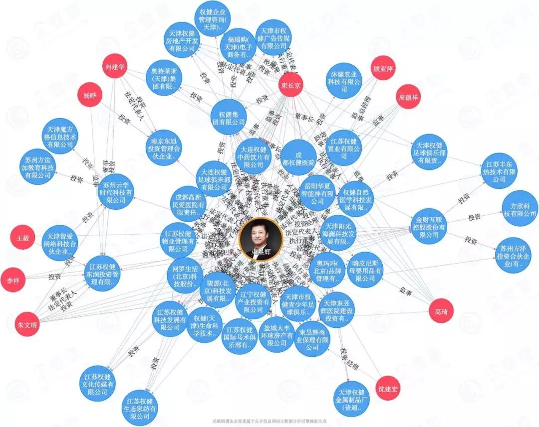 权健事件癌症女孩,权健骗局揭秘