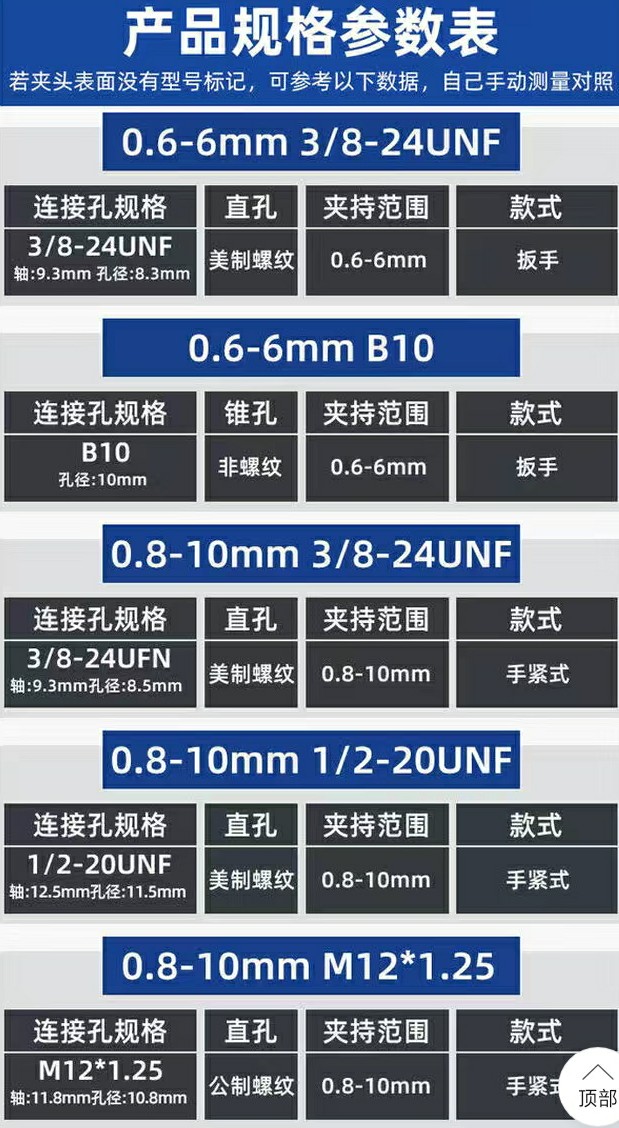 插电式手电钻有带扭力调节的吗,充电式手电钻内部齿轮构造