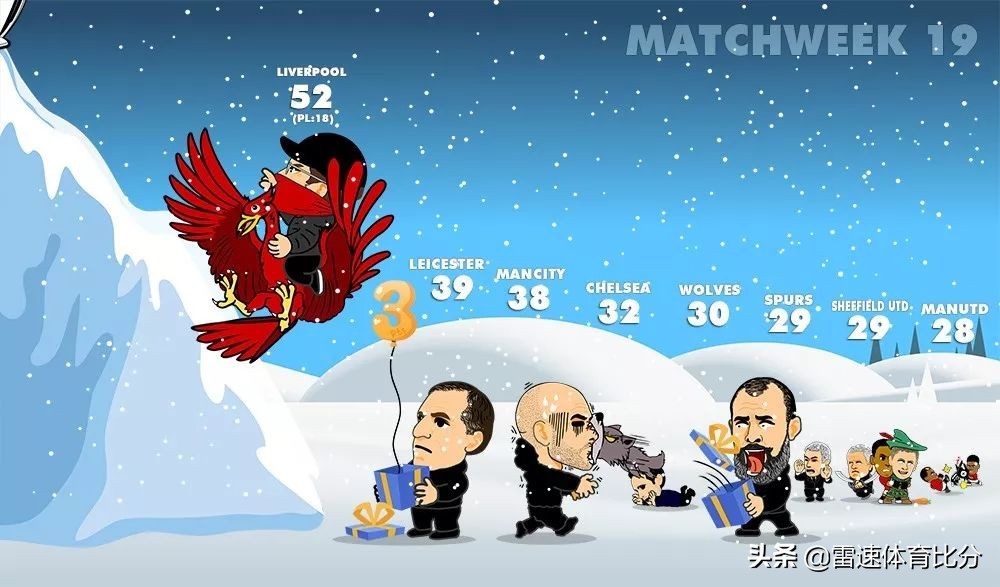 足球漫画二年级,足球漫画搞笑