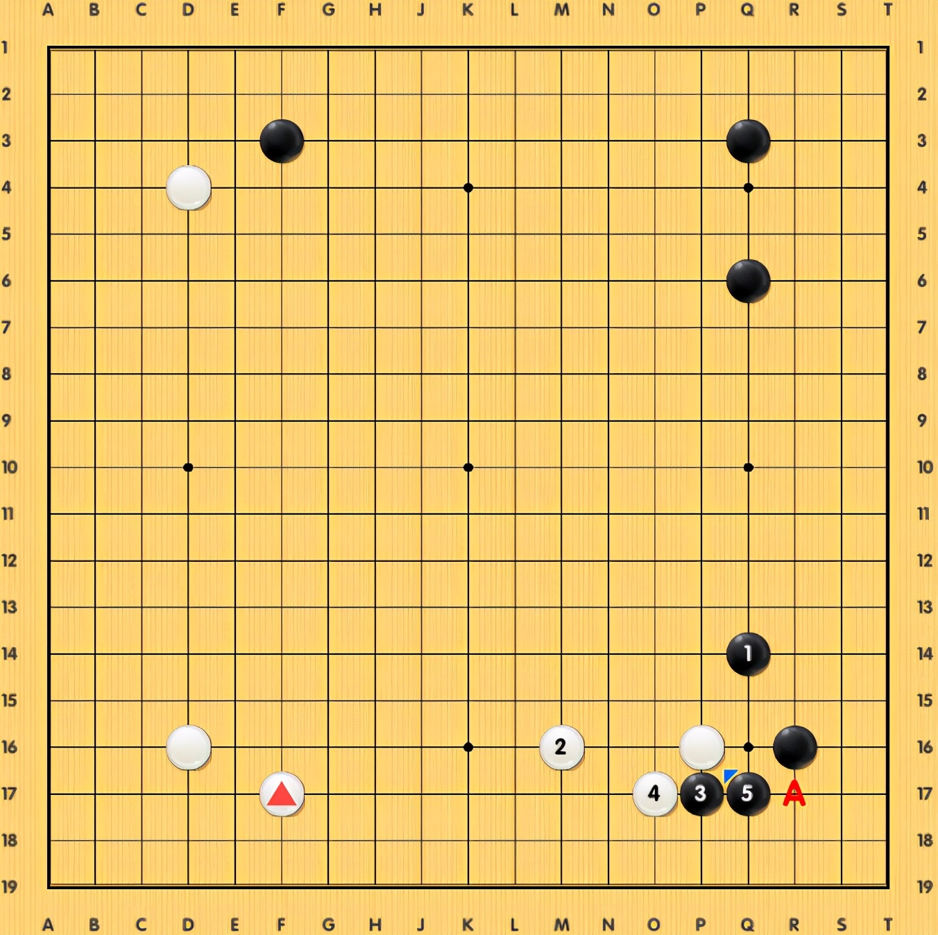 ai定式与旧定式的不同,ai定式大全详解