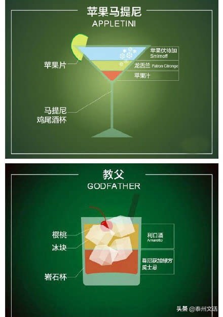 pinacolada鸡尾酒配方,榨汁机版本椰林飘香鸡尾酒配方