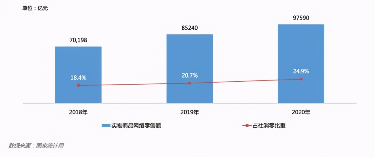 顺丰控股最新报道,顺丰控股概况