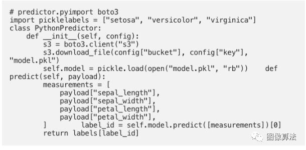基于树莓派的车牌识别系统,树莓派4自动录入车牌