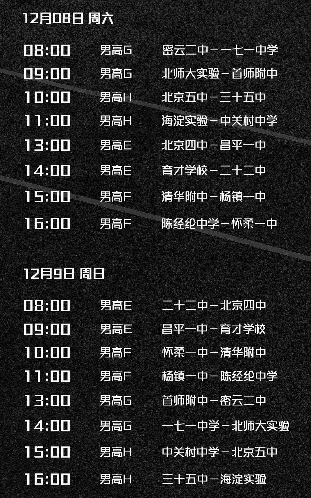 新·十六强齐亮相高中赛场见*力暴**隔扣丨18-19耐克高中联赛