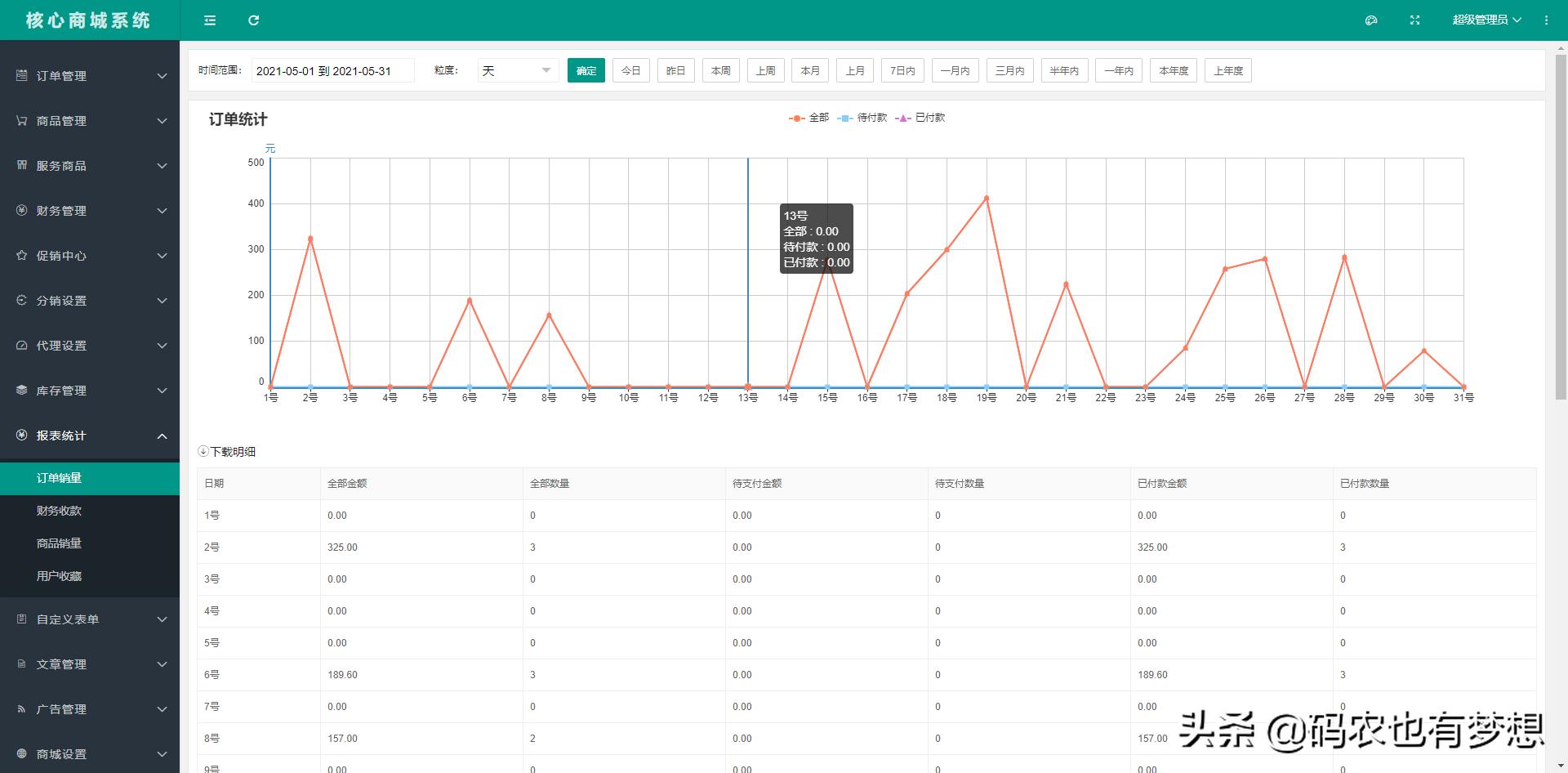 小程序商城系统开发源码,小程序商城系统搭建