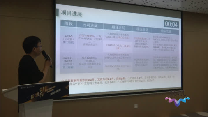 大数据创新创业机会,青年大数据创业大赛方案