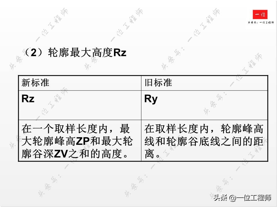 表面粗糙度新旧标准区别,表面粗糙度符号及标注方法最新
