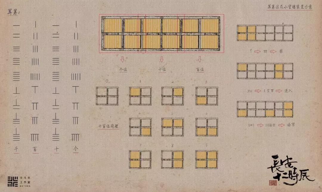 长安十二时辰电视剧豆瓣评分,长安十二时辰的豆瓣评分