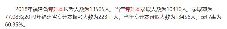 专升本需要读完专科才能升本吗,专升本是每个专科生都可以参加吗