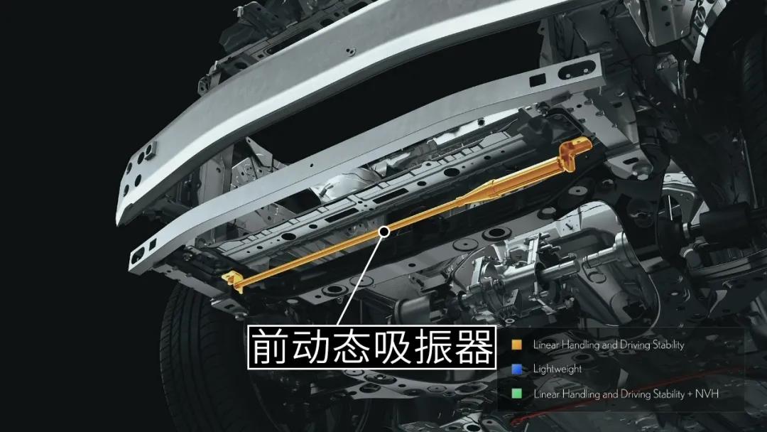 丰田rav4荣放混动和雷克萨斯nx,雷克萨斯nx和rav4具体区别