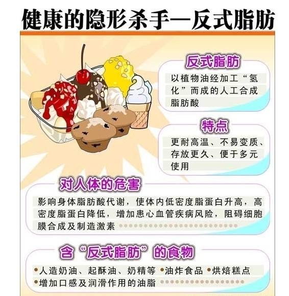营养学调理痘痘,痘痘肌上火应该吃什么