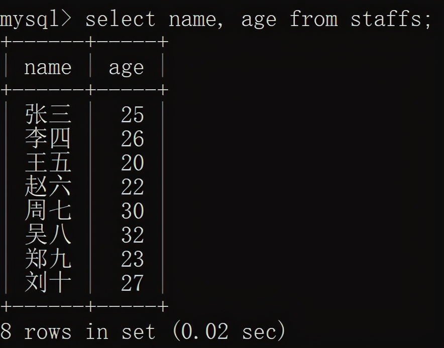 mysql入门和基础篇,mysql笔记详细讲解
