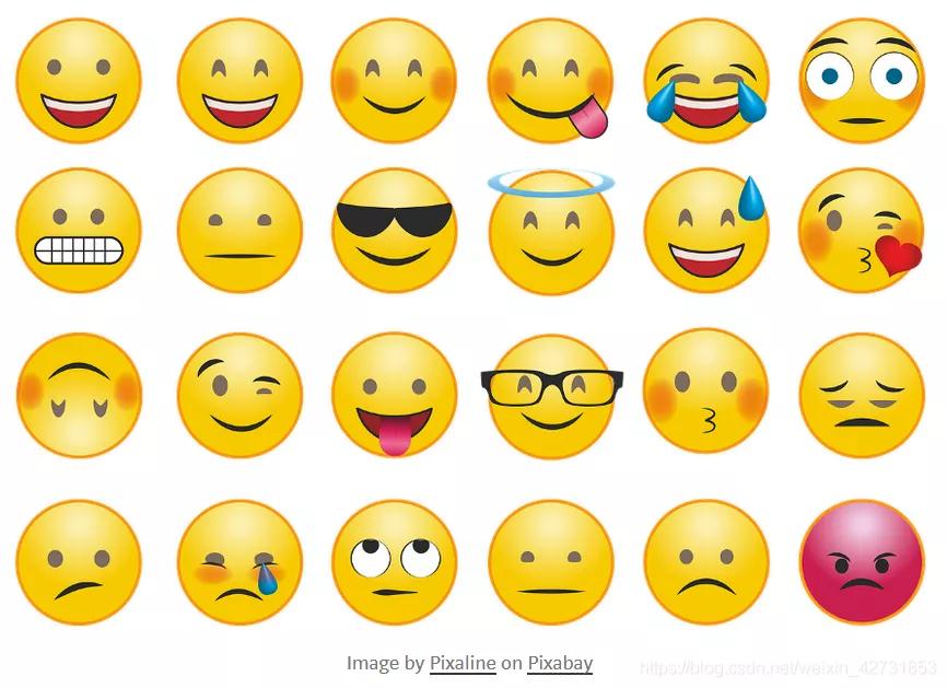 python2022年十大最受欢迎库,python必备100个常用技巧