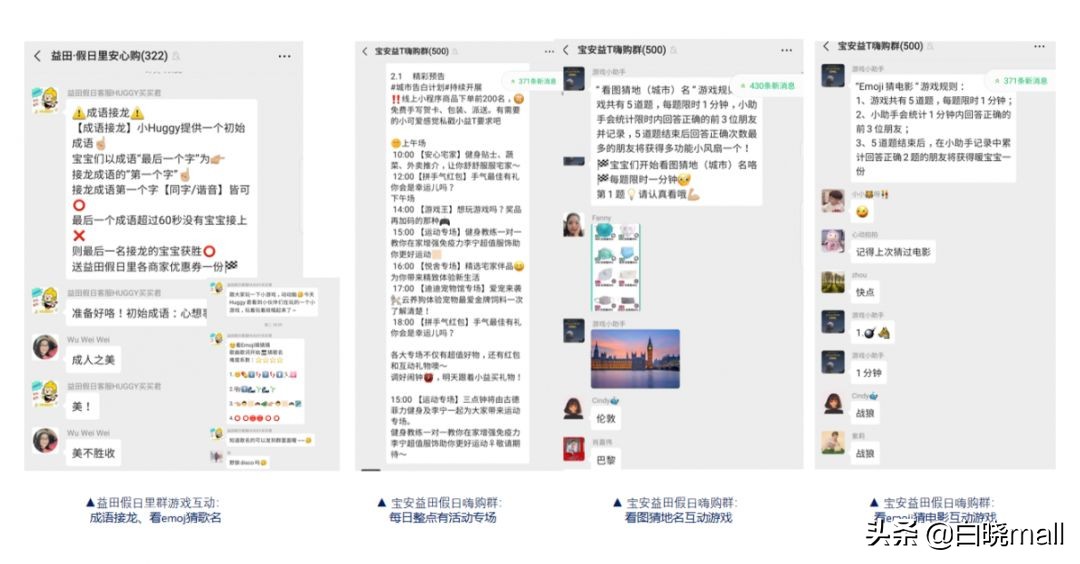 购物中心线上线下营销,疫情后购物中心如何提高运营能力