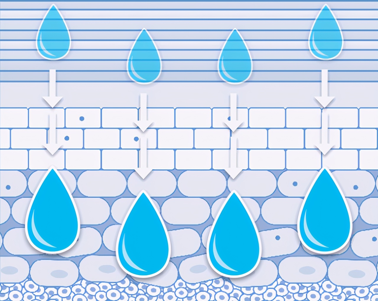 比较滋润的绵羊油,一瓶凡士林润肤霜搞定全身