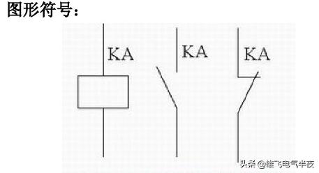零基础电工必学的元件,低压电工怎样学会识图