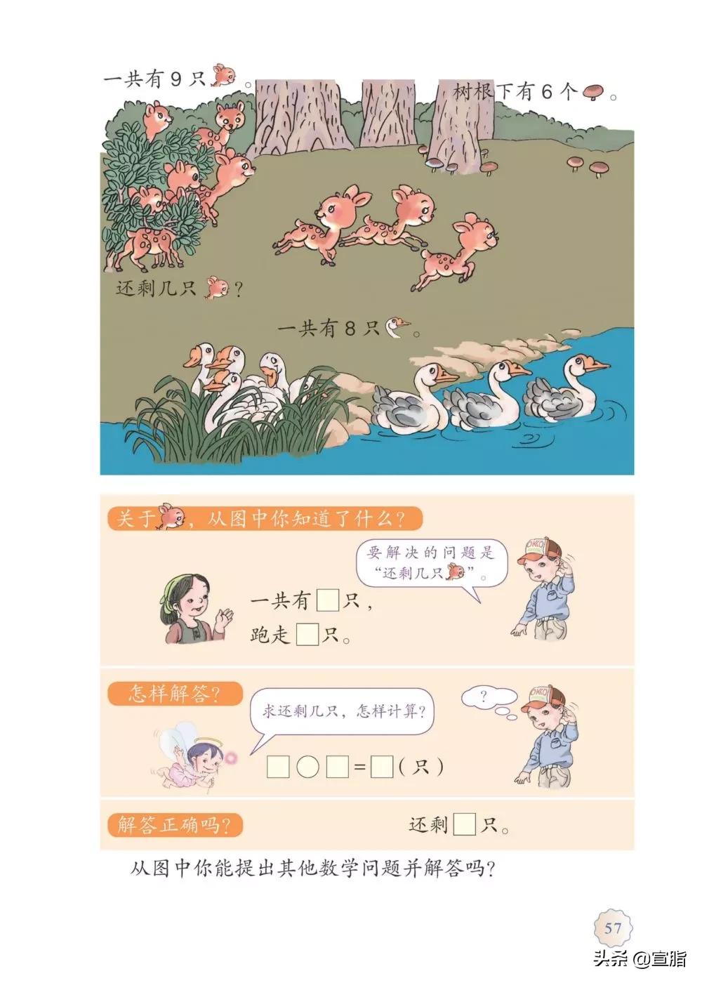 人教版小学一年级上数学电子课本,电子课本人教版数学一年级下册