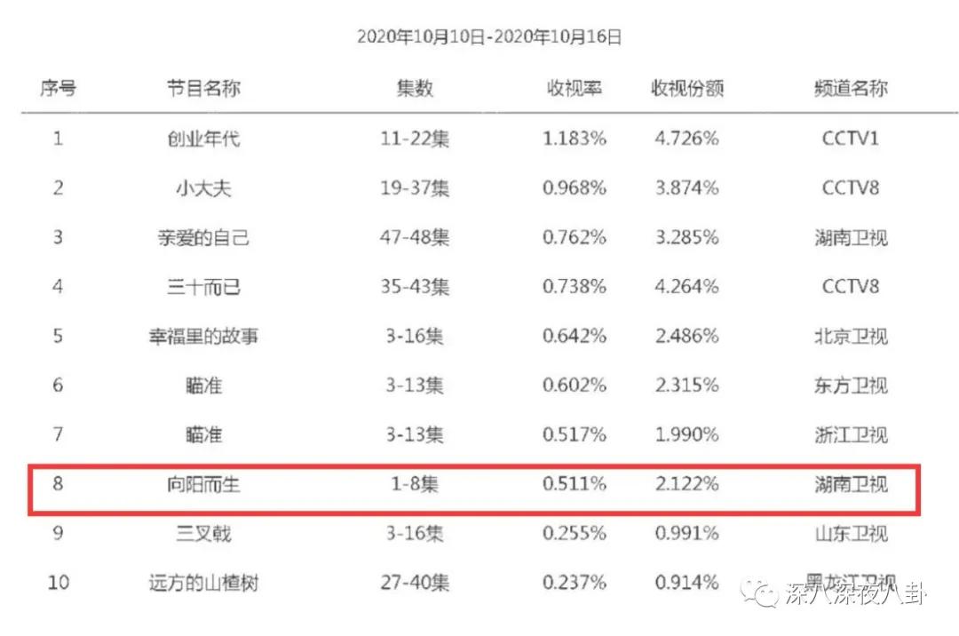 鐜嬩竴鍗氫笉鎵涘墽,榛勬櫙鐟滀笉鎵涘墽