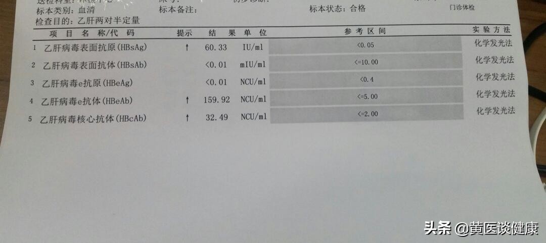 治疗乙肝7年，肝功能一直正常，但出现肝硬化结节，怎么办？
