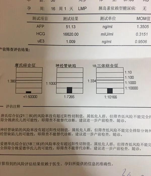 怀孕期间打了流感疫苗,怀孕期间打过胎有影响吗