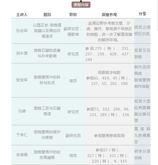 莫高学堂最新直播,莫高学堂成人班怎么加入