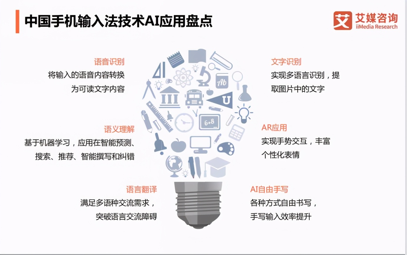 百度输入法ai功能怎么关闭,百度输入法ai功能评测