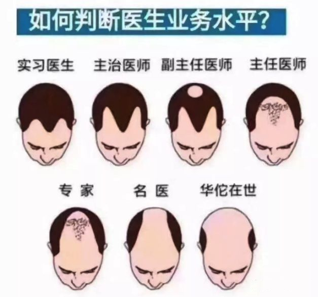 脱发掉发秃顶你该了解生发方法了,男士脱发秃顶怎么才能长出头发