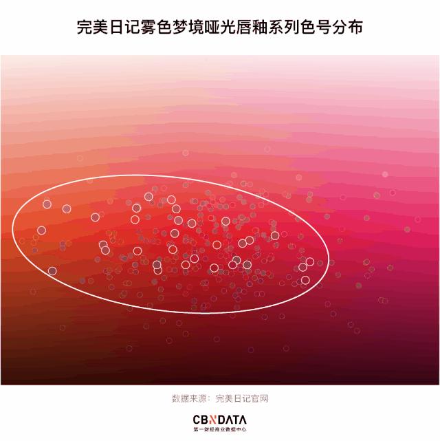 爱马仕口红被嫌弃,爱马仕口红可以换吗