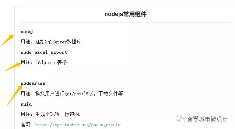深度学习框架pytorch架构,关于软件架构分层模式描述