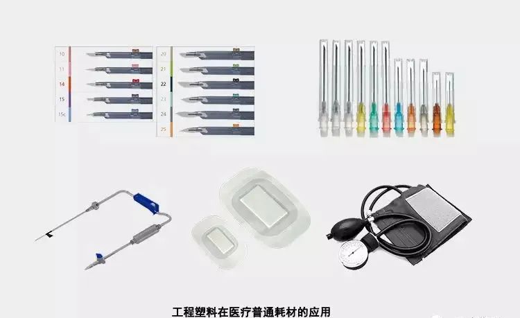 工程塑料在新能源上的应用,生物基高性能工程塑料