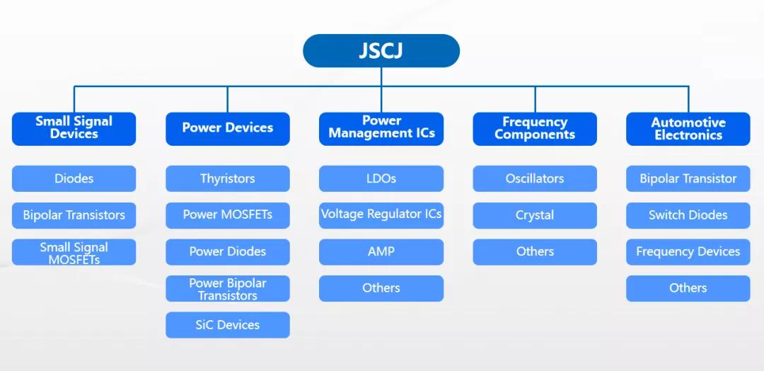 2021公认音质最好tws耳机,tws耳机2023市场分析