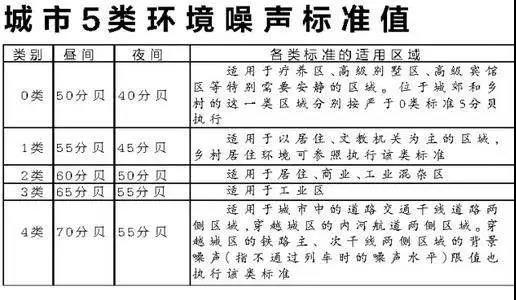 我家楼上特别吵怎么办,我家楼上很吵怎么办