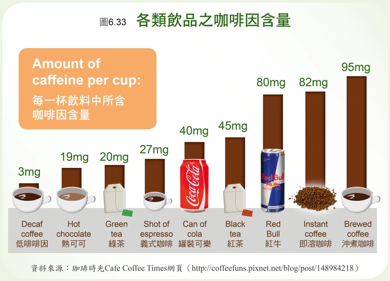 哺乳期再馋这几种水果也不要吃,哺乳期饮食禁忌这些食物千万别吃