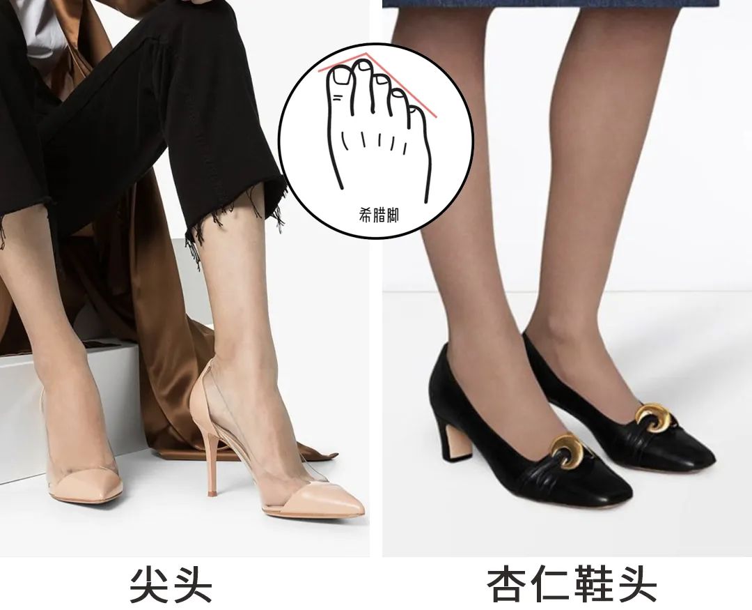 怎么穿尖头高跟鞋不磨脚,新高跟鞋后跟磨脚小妙招
