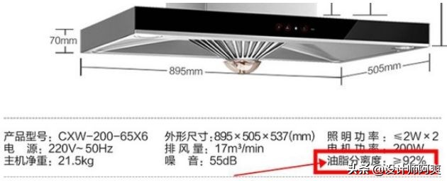 集成灶侧吸和顶吸,集成灶和顶侧双吸油烟机哪个好