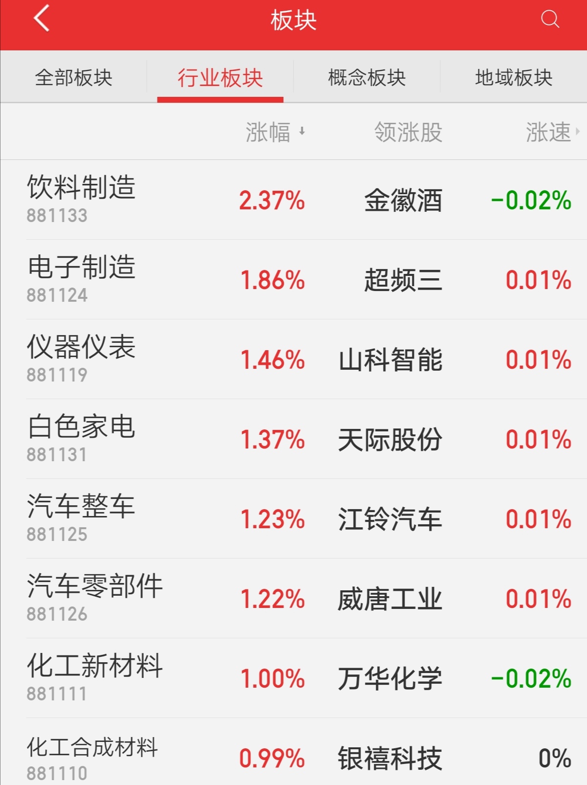 股票基础知识诊股,股票基础知识讲解广告