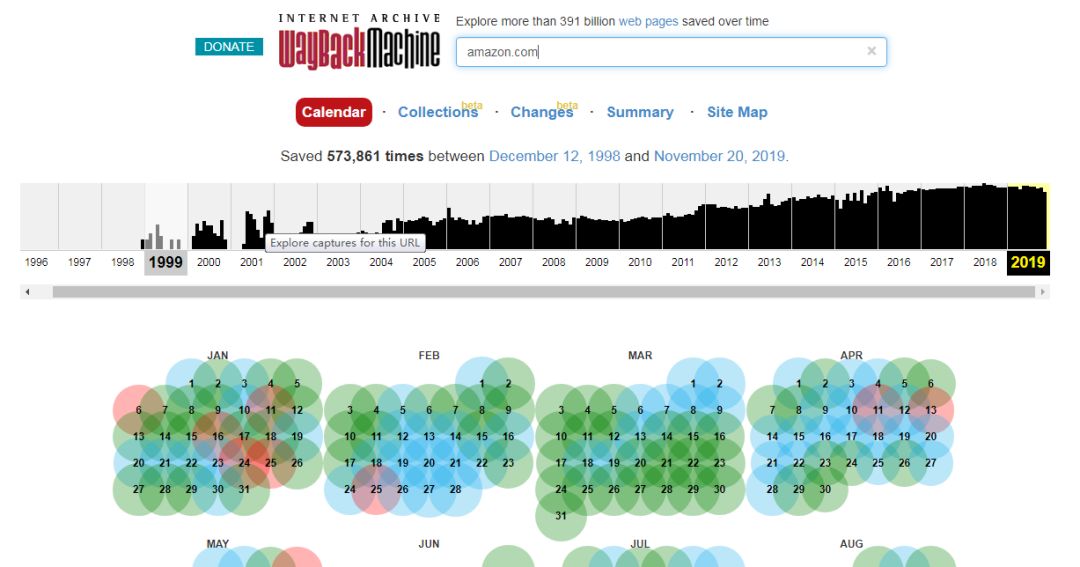 网站时光机,存档快照,竞品分析工具