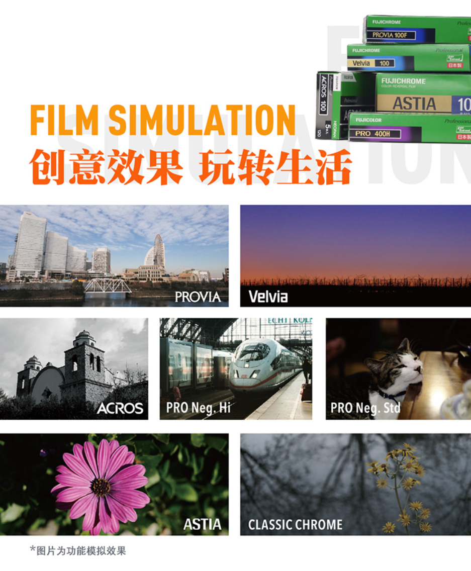 富士gfx100s微单镜头,松下微单和富士微单哪个色彩好