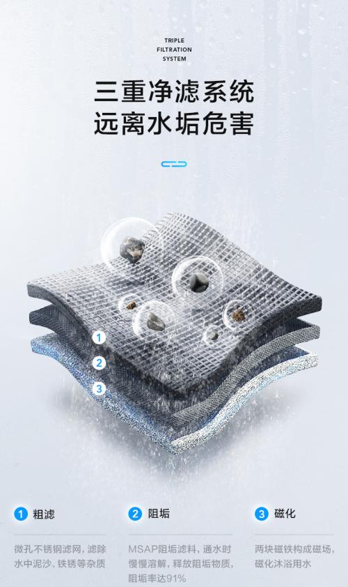 美的电热水器活水焕新,美的活水电热水器操作方法