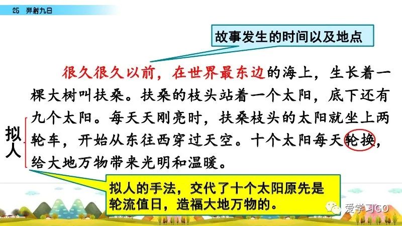 部编版二年级下册第25课《羿射九日》知识点+图文讲解